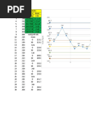 Levey-Jennings Chart Setup Guide | PDF | Computing | Computer Science