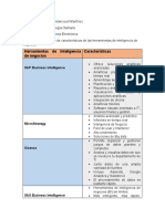 Herramientas de Inteligencia de Negocios