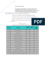 Executive Diploma in Manufacturing Technology