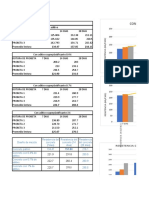 ENSAYOS EN EXCEL (Recuperado Automáticamente)