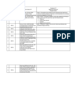 Undang Keselamatan Fasilitas