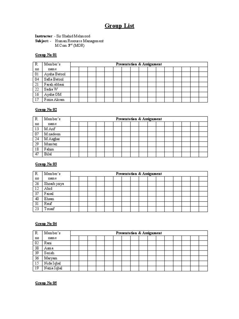Human Resource Management Group List | PDF
