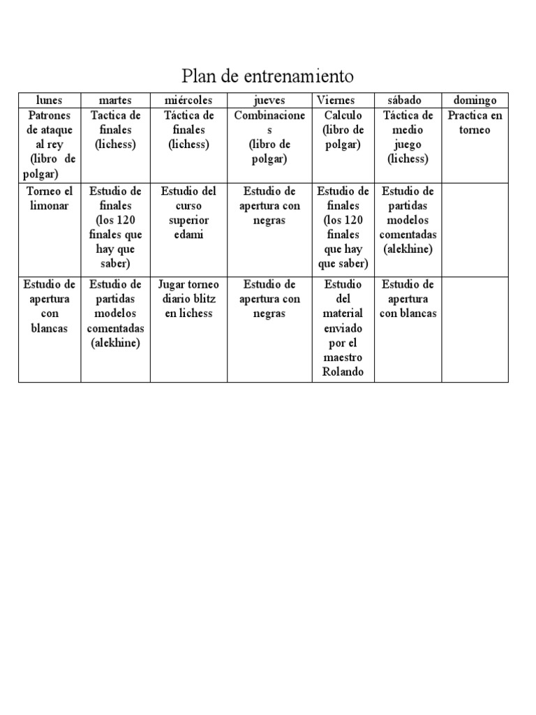 Plan de Entrenamiento PDF