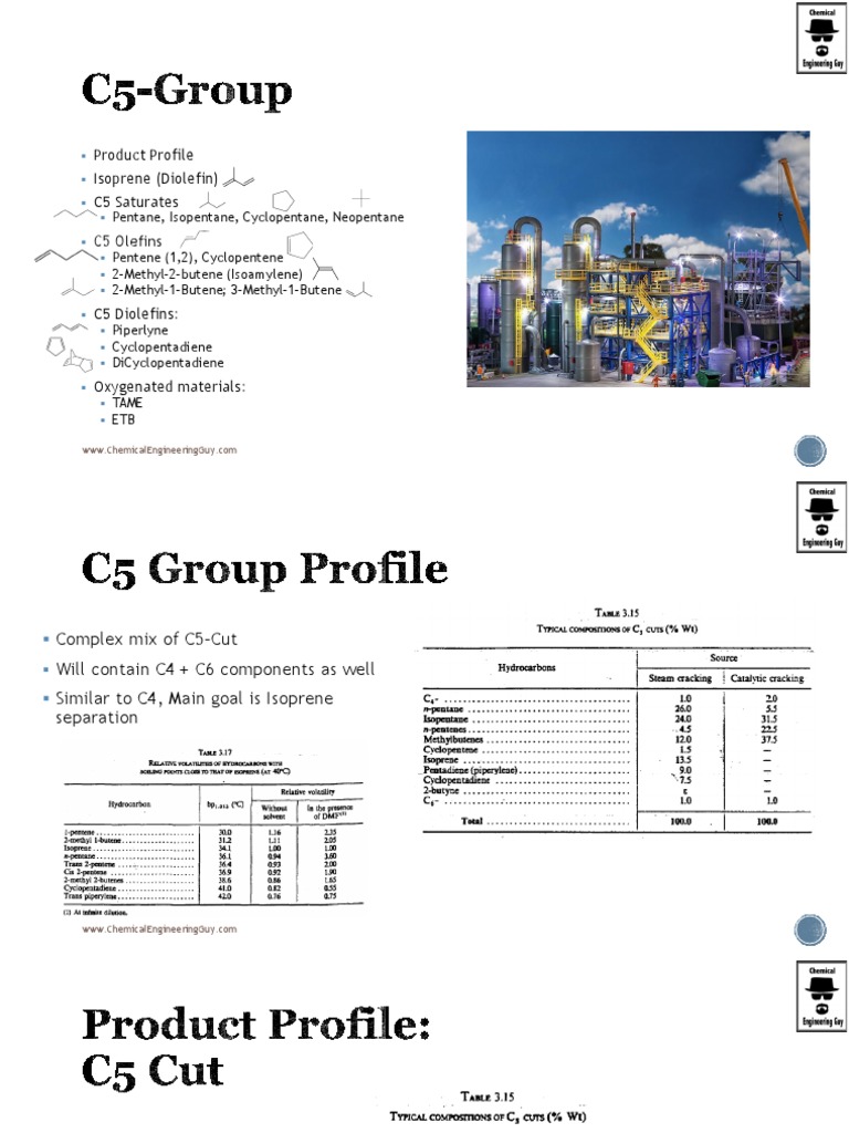 Isoamylene Market Overview and Applications | PDF | Toluene | Benzene