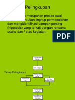 8.PELINGKUPAN