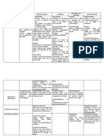 Ecosistemas húmedos y sus servicios ecosistémicos