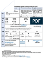 Summary of RRT Vort Time Limited 8 Week Rostered Routine Testing (RRT) For Workplaces (With Effect From 1 Oct 2021)