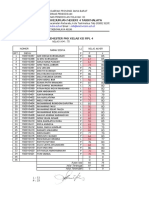 XII RPL 4 - Remedial