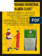 ¿Dónde Ver La Palabra Clave