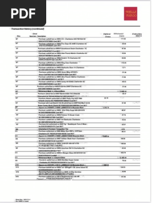 wells fargo dsip list 2024 pdf Transaction History Guide | | Business Psoriatic Arthritis Management After