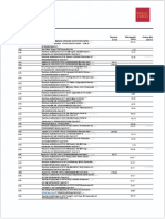 Wells Fargo: Transaction History (Continued)