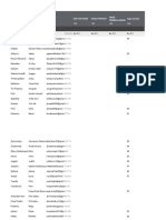 Grades MATEMATIKA WAJIB XII IPA 5 12-01-2021