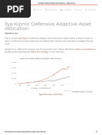 Ilya Kipnis' Defensive Adaptive Asset Allocation - AllocateSmartly