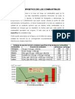 Valor Energetico de Los Combustibles