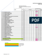 DAFTAR NILAI PESERTA DIDIK KELAS X TP.2021-2022 SMT - Ganjil X OTKP 2 (Kearsipan)