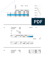 Inventory management