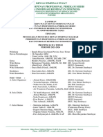 SK LAMPIRAN DPD PORMIKI JATIM 2021 - 2024 Kirim