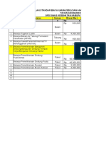 Usulan Sbu, SSHN, Dan HSPK PKM Padangan 2023