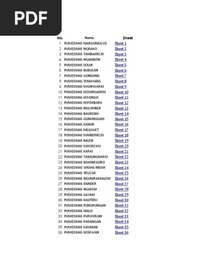 Laporan Data Kualifikasi Vendor Puskesmas Pdf