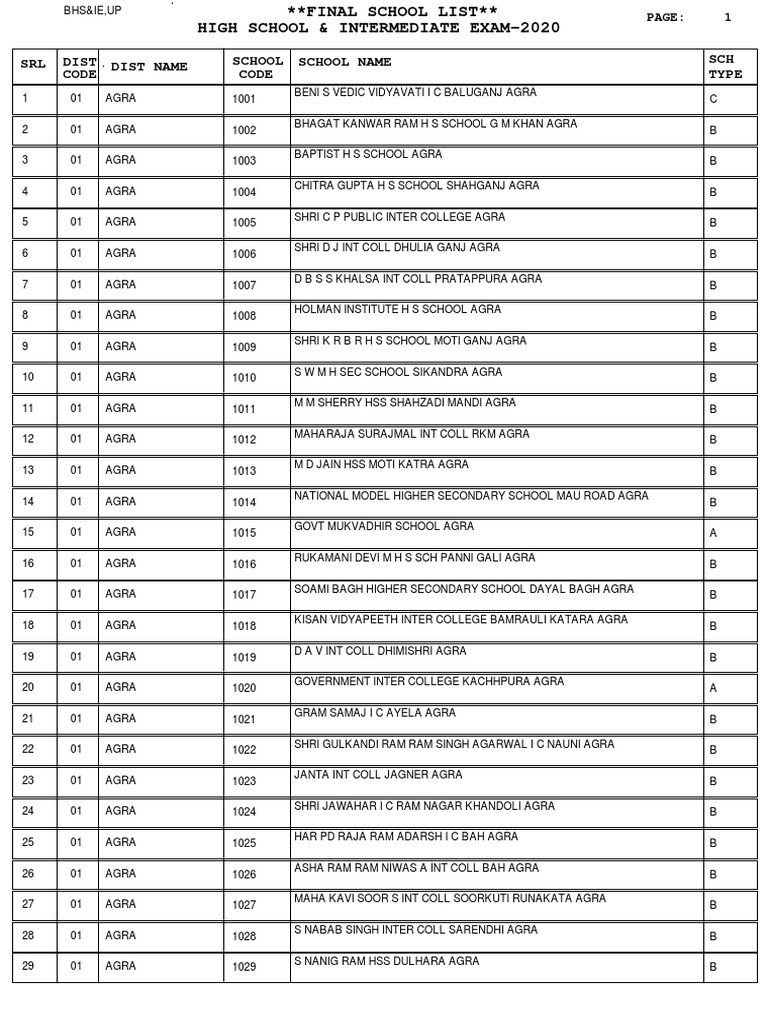 list-of-schools-pdf