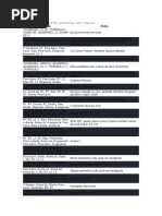 Lista de Mapas CS 1.6 | PDF | Videogames Multiplayer | Jogos on-line