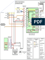 Esquema Eléctrico Duales 24 V