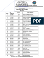 Daftar Peserta Penilaian Akhir Semester 2021-2022