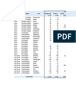 Daily Tracking Implementasi POSM & Gimmick 161221 Nasional