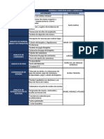 ACTIVIDADES NOMINA