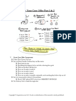 Offer Creation Checklist