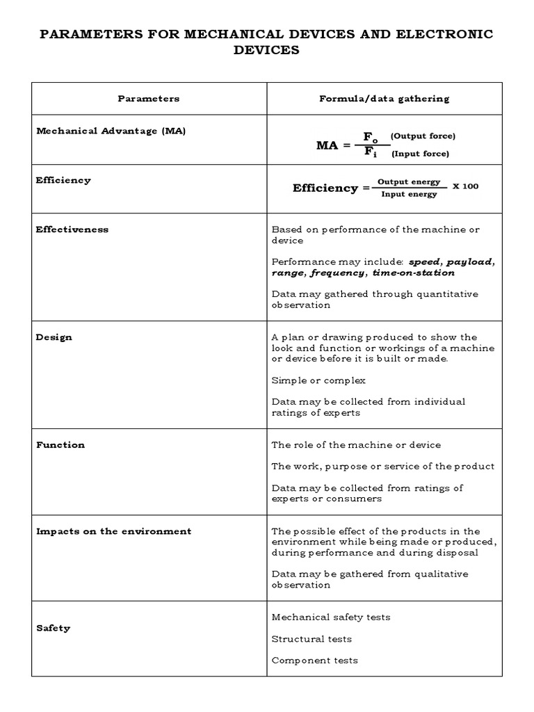 Mechanical and Electronic Device Parameters | PDF | Machines | Heat