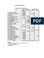 TTP MK 1 - Laporan Keuangan