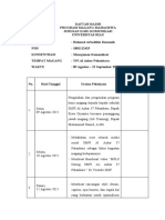 Agenda Harian Kerja