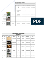 Landscape Design and Site Planning Assignment-2: Name-Mohd Shafeeq Ali, ROLL NO-19131AA022, 4 Semester