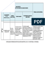 Eval Diagnóstica Marzo