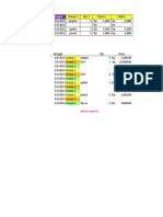 [OXL] Belajar Excel Org (Fixed)