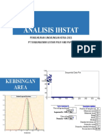 Analisis Ihstat: Pengukuran Lingkungan Kerja 2021 PT Tanjungenim Lestari Pulp and Paper