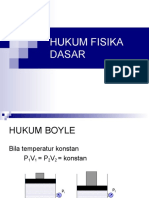 Hukum Fisika Dasar