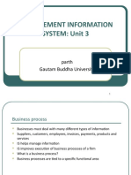 Management Information SYSTEM: Unit 3: Parth Gautam Buddha University