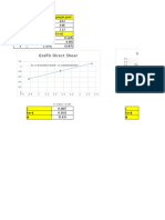 Perhitungan Direct Shear