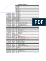 Duty Chart 16.12.21