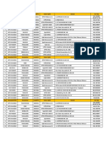 Daftar Optik