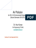 Air Pollution: Dr. Arun Kumar