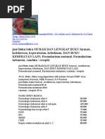 Download buku farmasi by Muhamad Fauzi SN54832343 doc pdf