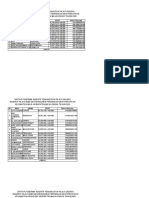 Daftar Nama Kepala Desa-2