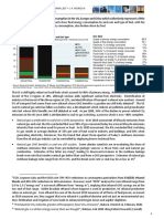 Key Stats US Energy Consumed by End-Use Sector and Fuel Type