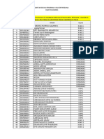 Bantuan Voucer Dan Kuota