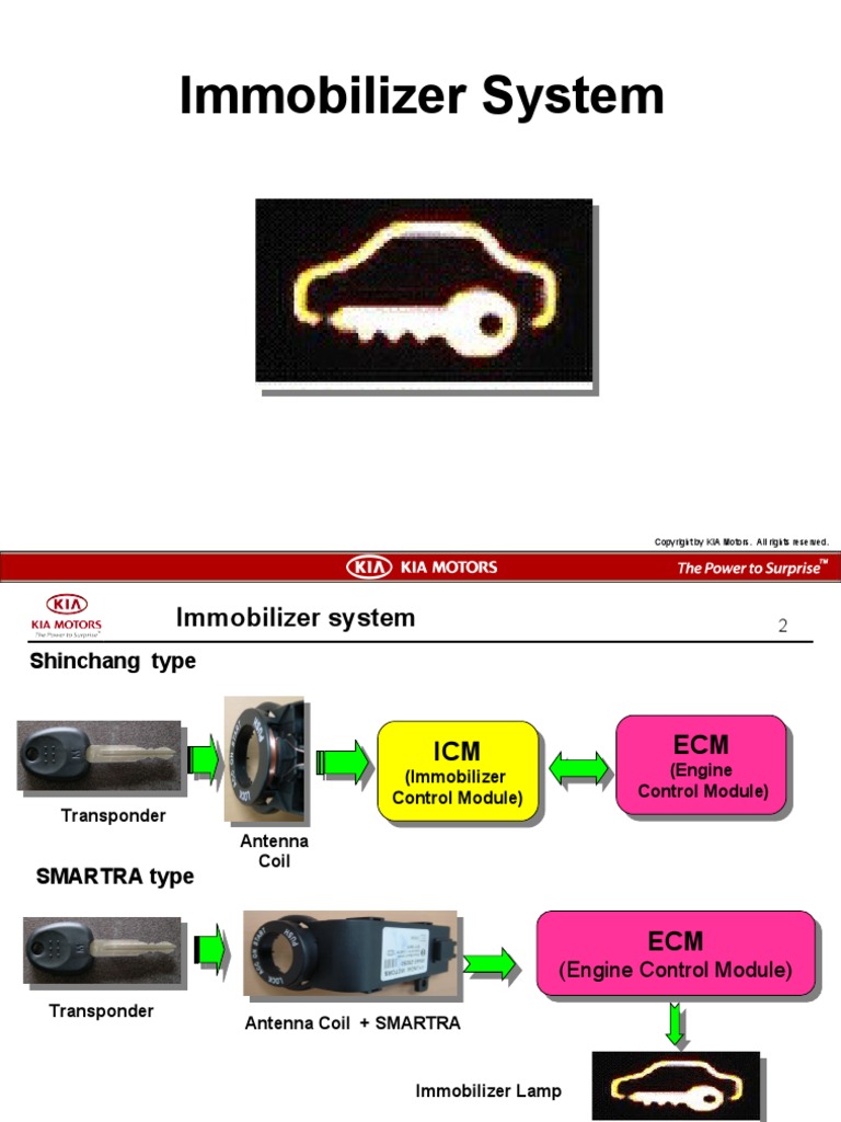 Immobilizer System KIA PDF Engines Automotive Industry