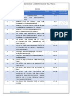 Dr. Naitik D Trivedi & Dr. Upama N. Trivedi: Pharmacology and Toxicology Practical