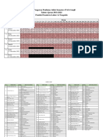 Jadwal Pengawas Penilaian Akhir Semester Ganjil